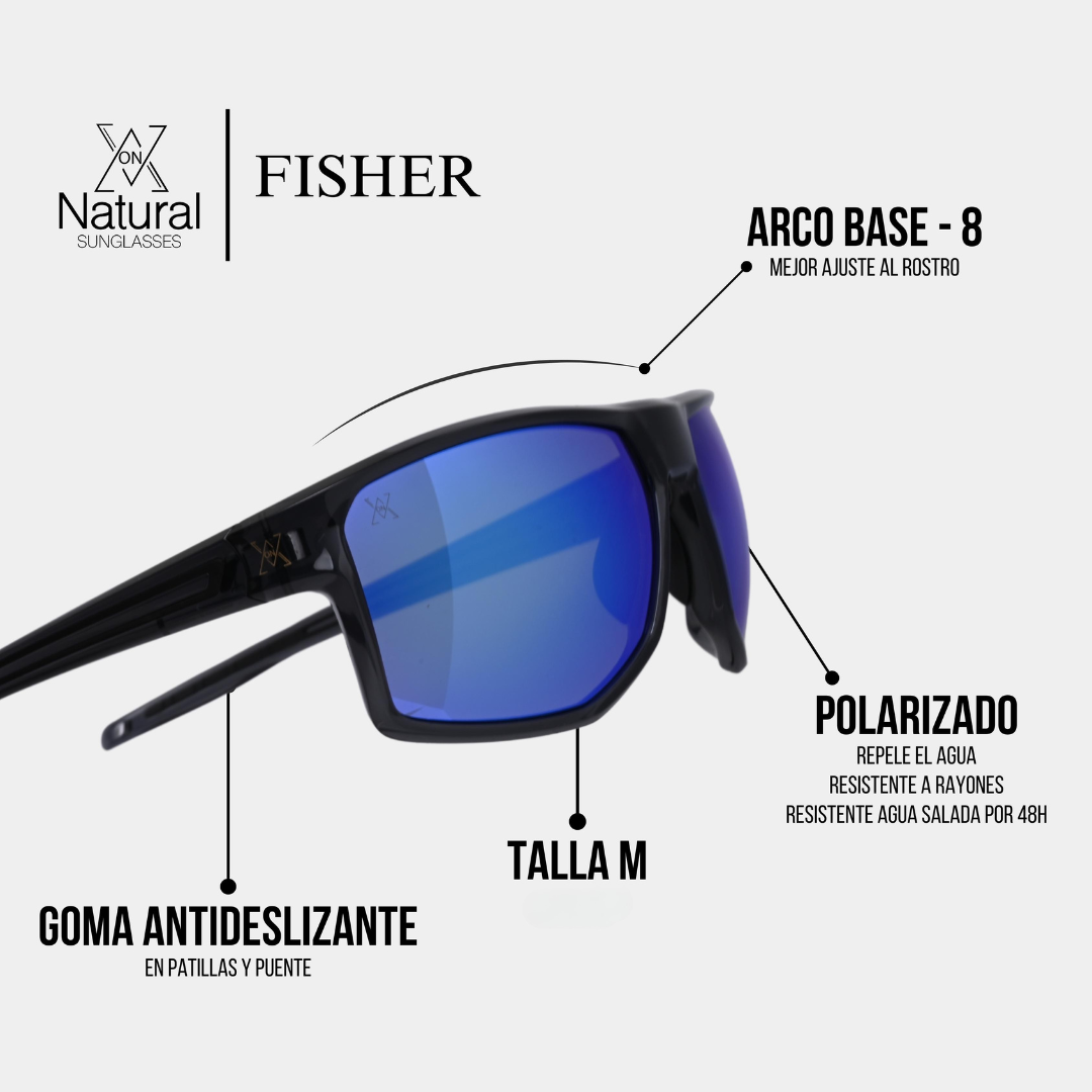 FISHER