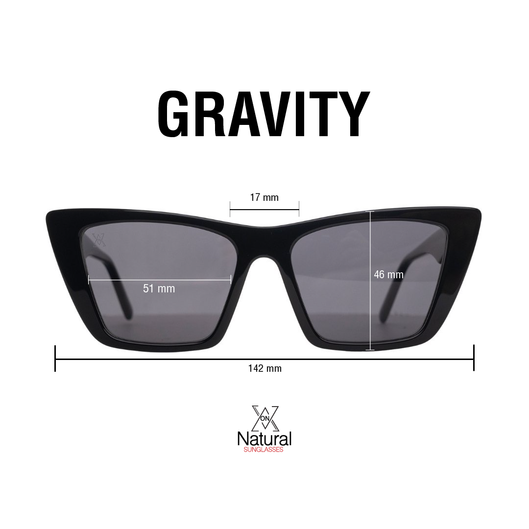 GRAVITY